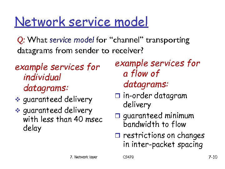 Network service model Q: What service model for “channel” transporting datagrams from sender to