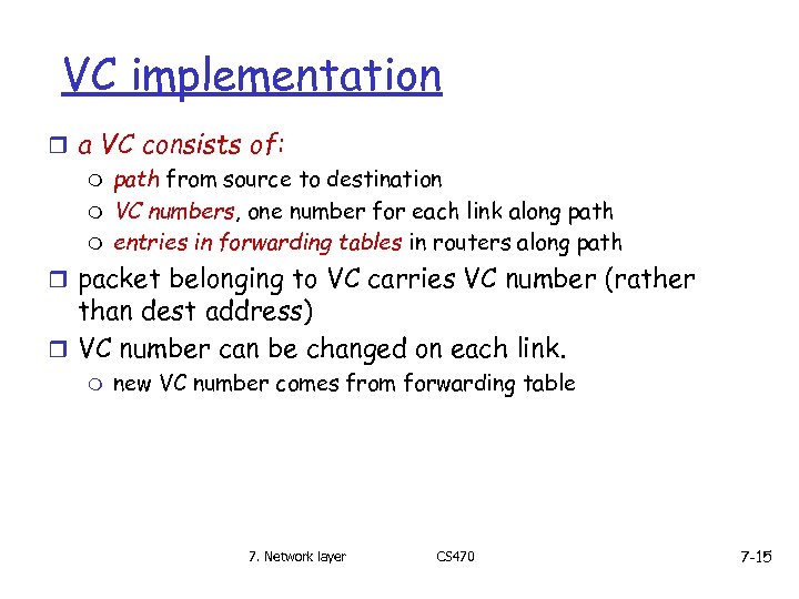 VC implementation r a VC consists of: m path from source to destination m