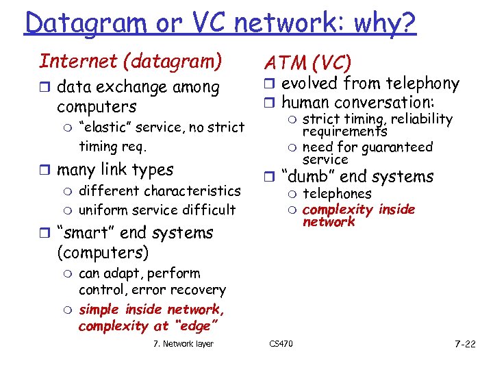 Datagram or VC network: why? Internet (datagram) r data exchange among computers m “elastic”
