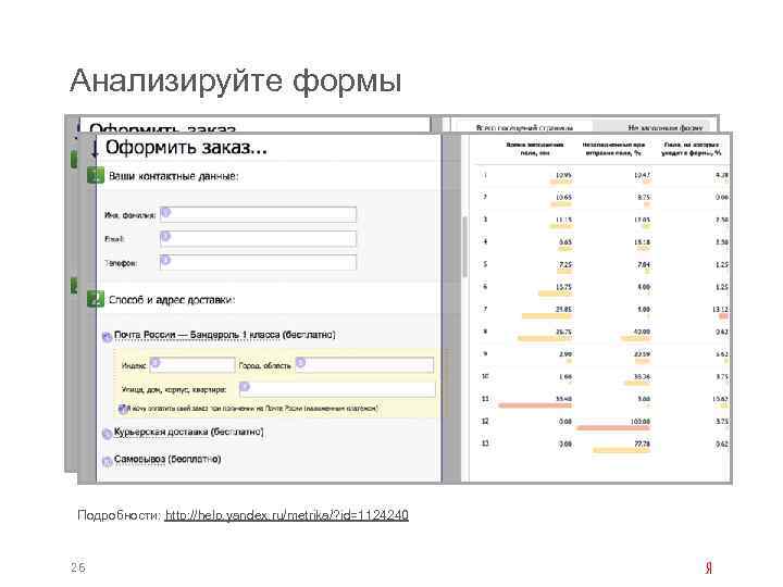 Анализируйте формы Подробности: http: //help. yandex. ru/metrika/? id=1124240 26 