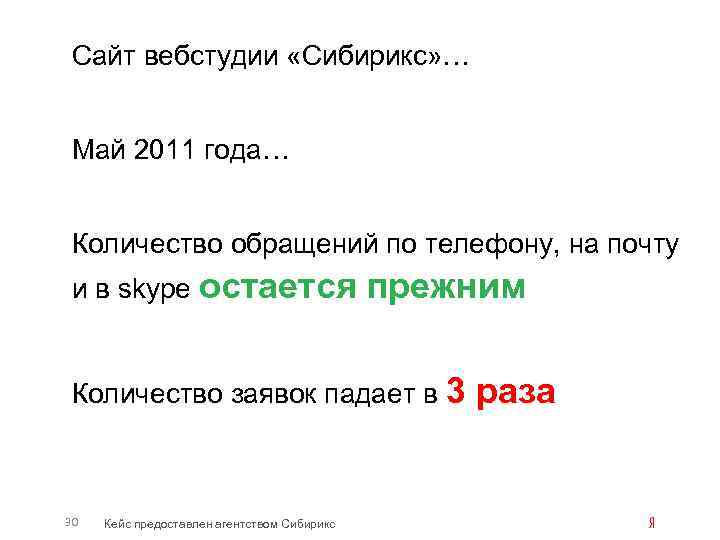 Сайт вебстудии «Сибирикс» … Май 2011 года… Количество обращений по телефону, на почту и