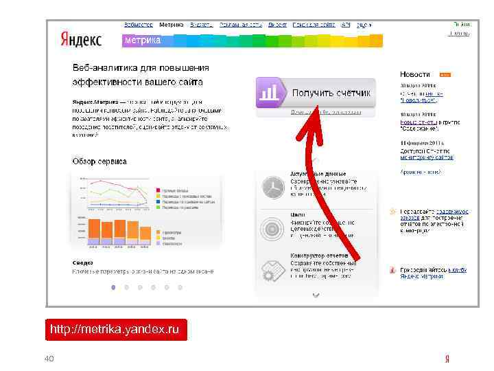 http: //metrika. yandex. ru 40 