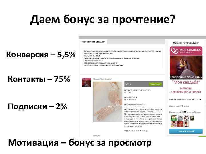 Даем бонус за прочтение? Конверсия – 5, 5% Контакты – 75% Подписки – 2%