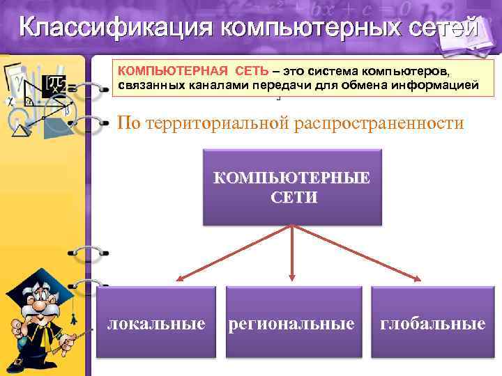 Классификация компьютерных сетей КОМПЬЮТЕРНАЯ СЕТЬ – это система компьютеров, связанных каналами передачи для обмена