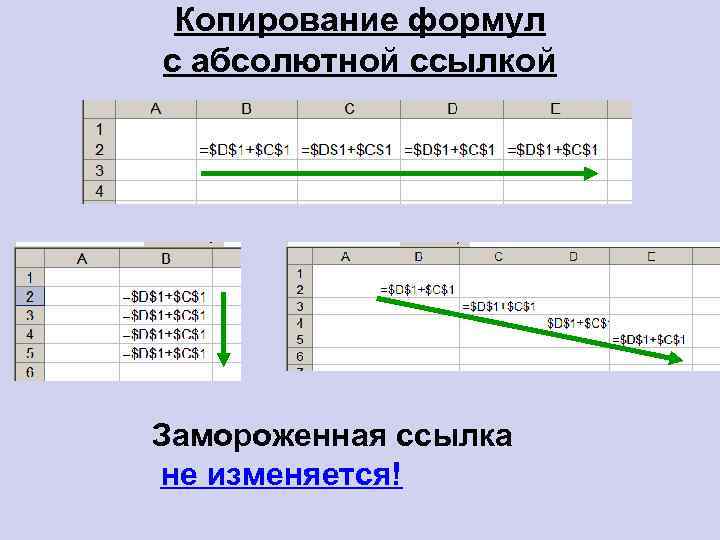 Копирование формул с абсолютной ссылкой Замороженная ссылка не изменяется! 