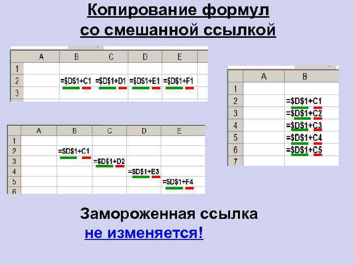 Копирование формул со смешанной ссылкой Замороженная ссылка не изменяется! 