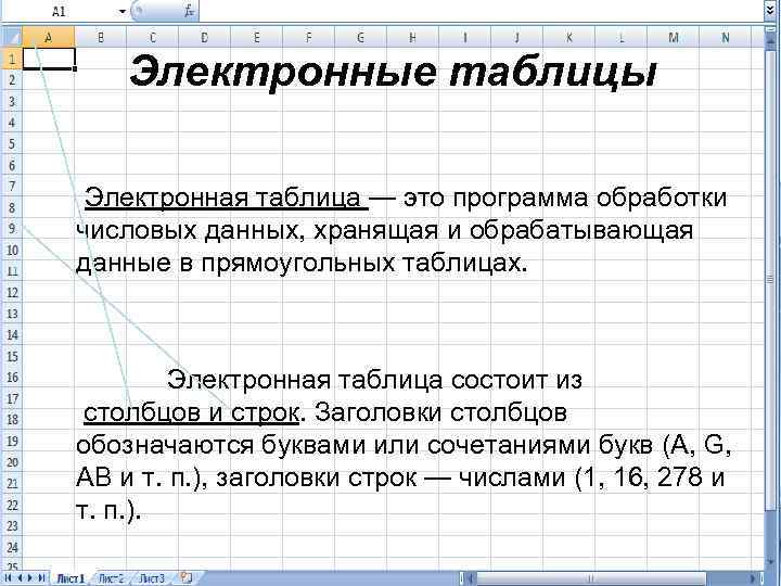 Электронные таблицы Электронная таблица — это программа обработки числовых данных, хранящая и обрабатывающая данные