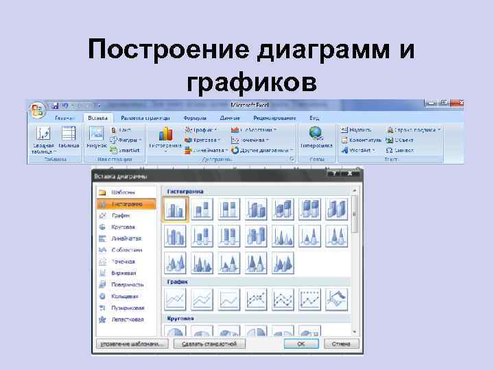 Построение диаграмм и графиков 