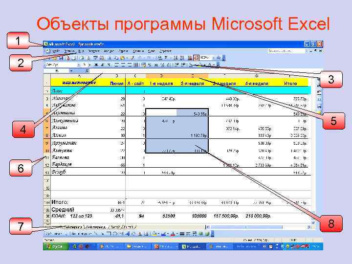 Соотнесите названия элементов интерфейса электронной таблицы и с точками на изображении skysmart