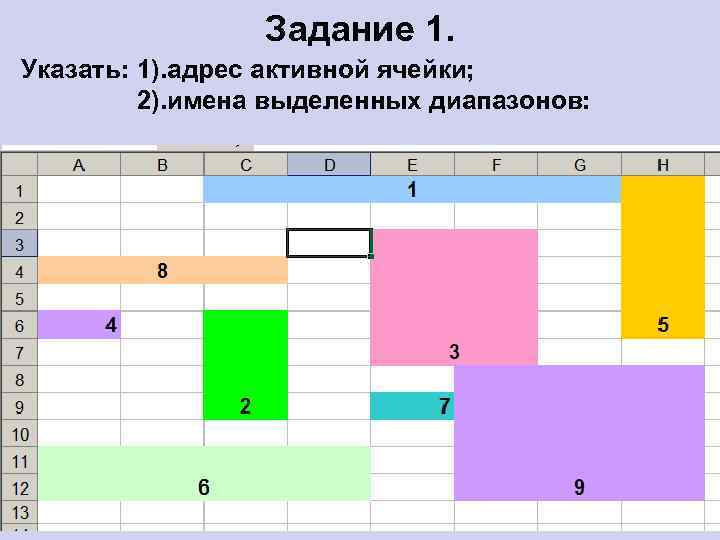 Задание 1. Указать: 1). адрес активной ячейки; 2). имена выделенных диапазонов: 