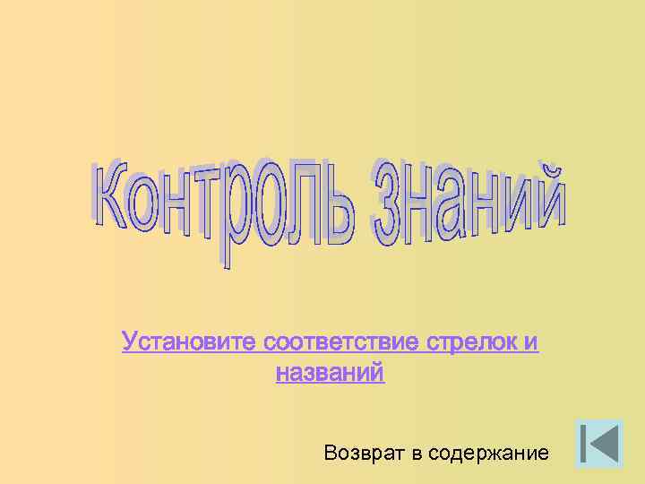 Установите соответствие стрелок и названий Возврат в содержание 