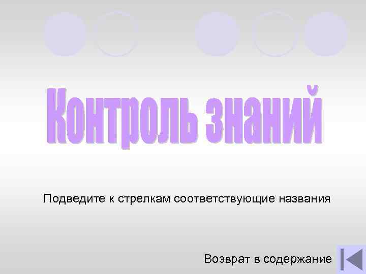 Подведите к стрелкам соответствующие названия Возврат в содержание 