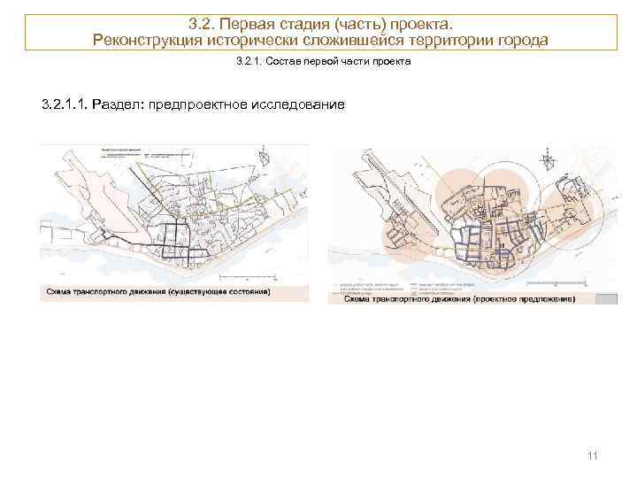 3. 2. Первая стадия (часть) проекта. Реконструкция исторически сложившейся территории города 3. 2. 1.