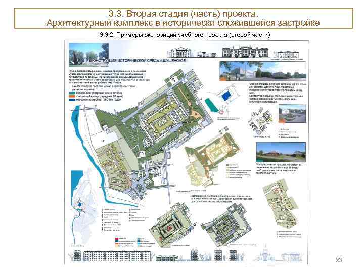 3. 3. Вторая стадия (часть) проекта. Архитектурный комплекс в исторически сложившейся застройке 3. 3.