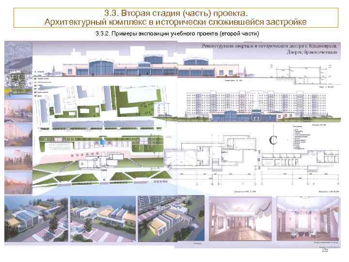 3. 3. Вторая стадия (часть) проекта. Архитектурный комплекс в исторически сложившейся застройке 3. 3.