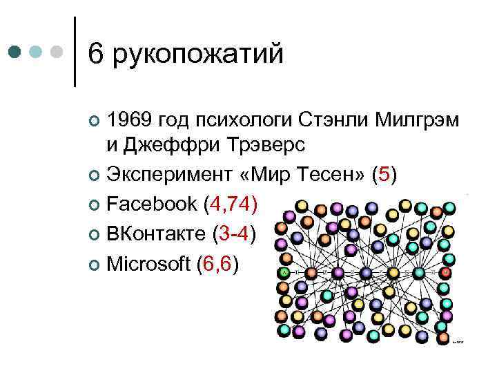 6 рукопожатий 1969 год психологи Стэнли Милгрэм и Джеффри Трэверс ¢ Эксперимент «Мир Тесен»