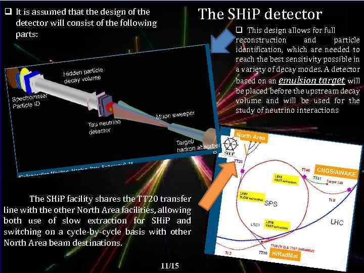 The SHi. P detector q It is assumed that the design of the detector