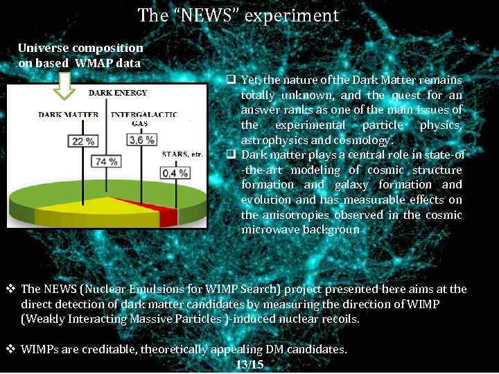 The “NEWS” experiment Universe composition on based WMAP data q Yet, the nature of