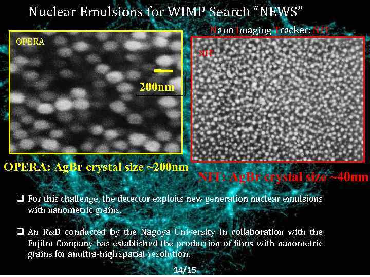 Nuclear Emulsions for WIMP Search “NEWS” Nano Imaging Tracker: NIT OPERA NIT 200 nm