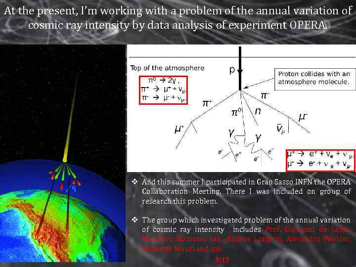 At the present, I’m working with a problem of the annual variation of cosmic