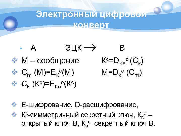 Электронный цифровой конверт § А ЭЦК v М – сообщение v Сm (М)=ЕКс(М) v