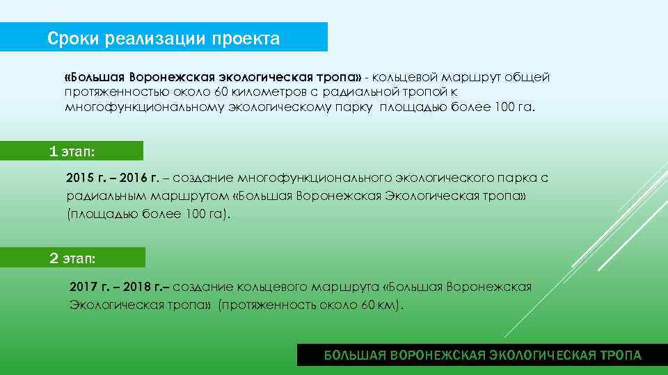 Сроки реализации проекта «Большая Воронежская экологическая тропа» - кольцевой маршрут общей протяженностью около 60