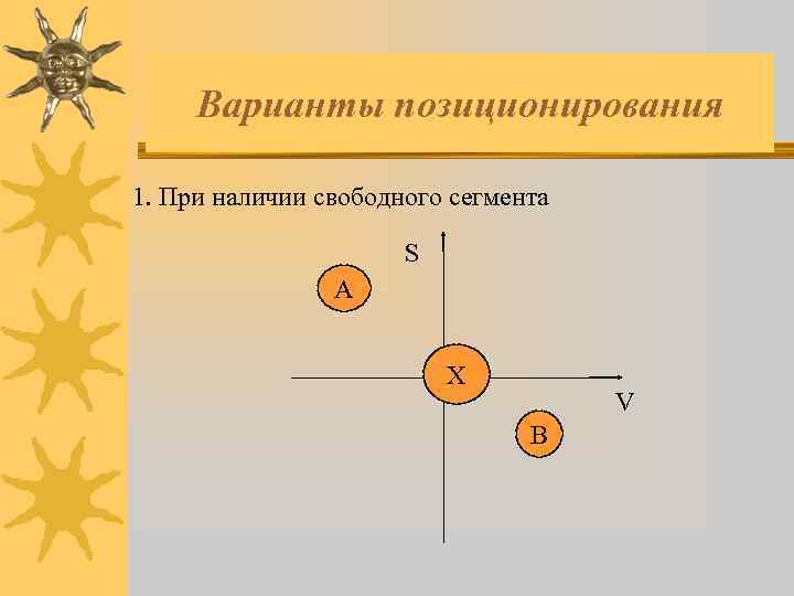 Варианты позиционирования 1. При наличии свободного сегмента S А Х V В 