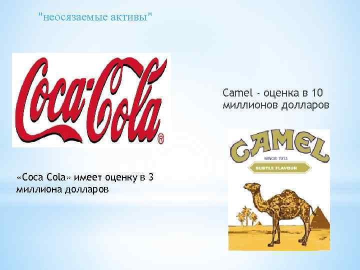 "неосязаемые активы" Camel - оценка в 10 миллионов долларов «Coca Cola» имеет оценку в