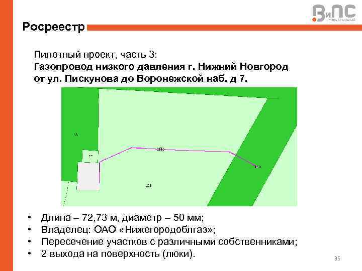 Росреестр Пилотный проект, часть 3: Газопровод низкого давления г. Нижний Новгород от ул. Пискунова