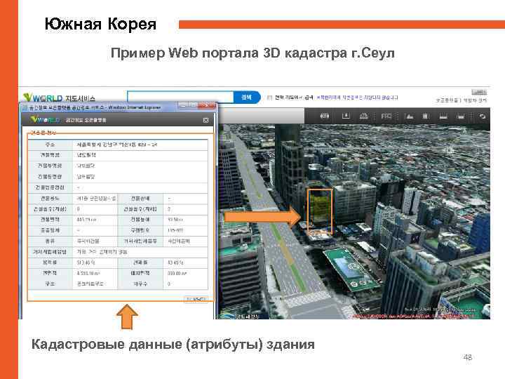 Южная Корея Пример Web портала 3 D кадастра г. Сеул Кадастровые данные (атрибуты) здания