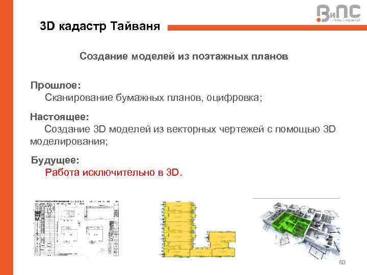 3 D кадастр Тайваня Создание моделей из поэтажных планов Прошлое: Сканирование бумажных планов, оцифровка;