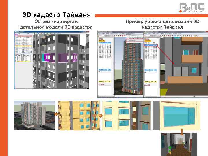 3 D кадастр Тайваня Объем квартиры в детальной модели 3 D кадастра Пример уровня