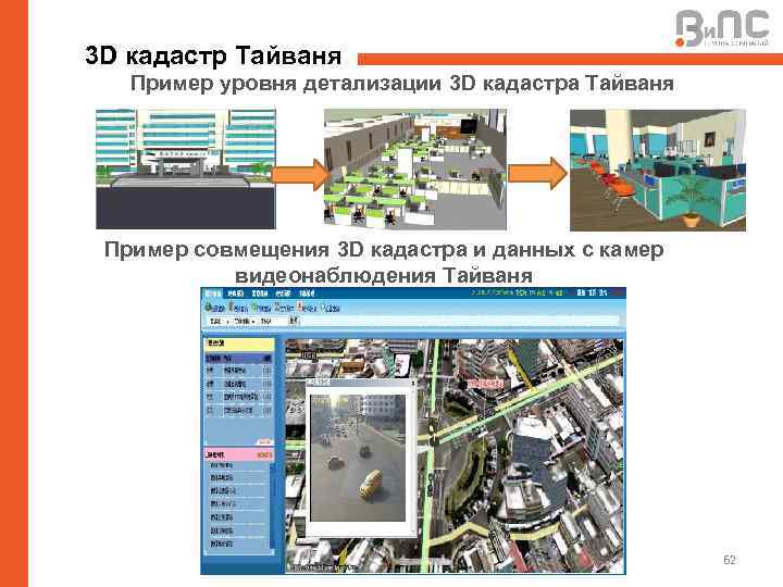 3 D кадастр Тайваня Пример уровня детализации 3 D кадастра Тайваня Пример совмещения 3