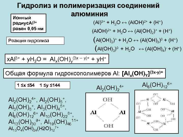 Гидролиз и полимеризация соединений алюминия Ионный радиус. Al 3+ равен 0, 05 нм Реакция