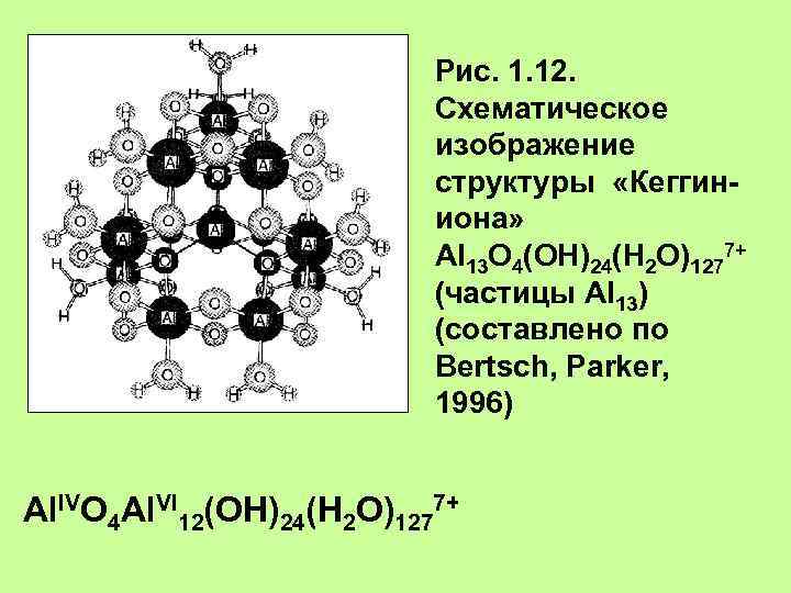 Рис. 1. 12. Схематическое изображение структуры «Кеггиниона» Al 13 O 4(OH)24(H 2 O)1277+ (частицы
