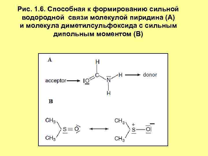 Какую музыкальную форму отражает данная схема a b a1 b a2 b a n b