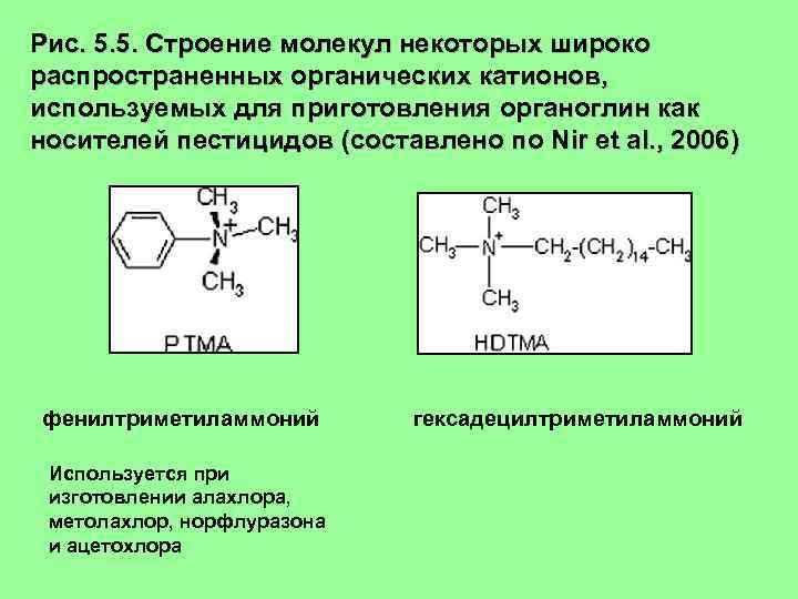Рис. 5. 5. Строение молекул некоторых широко распространенных органических катионов, используемых для приготовления органоглин