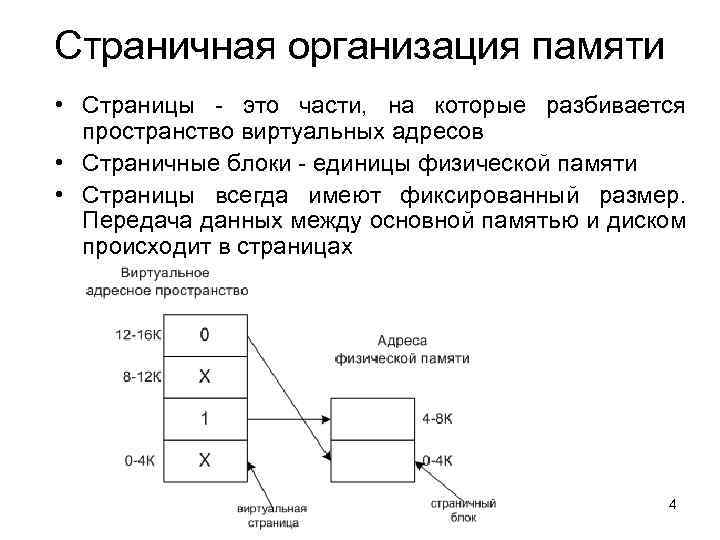 Реализация виртуальной памяти в ос может быть осуществлена следующими механизмами