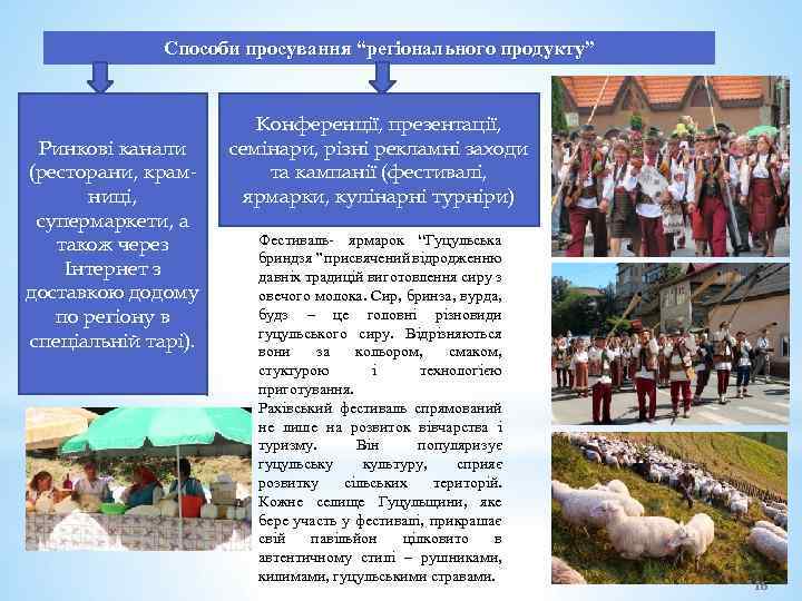 Способи просування “регіонального продукту” Ринкові канали (ресторани, крамниці, супермаркети, а також через Інтернет з