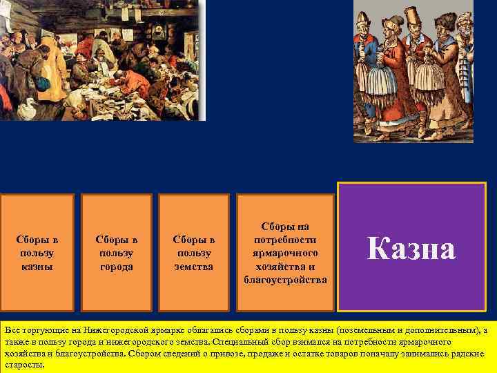 Сбор в пользу. Сбор казны. Казна при Петре 1. Сбор казны на Руси. Период деятельности казны.