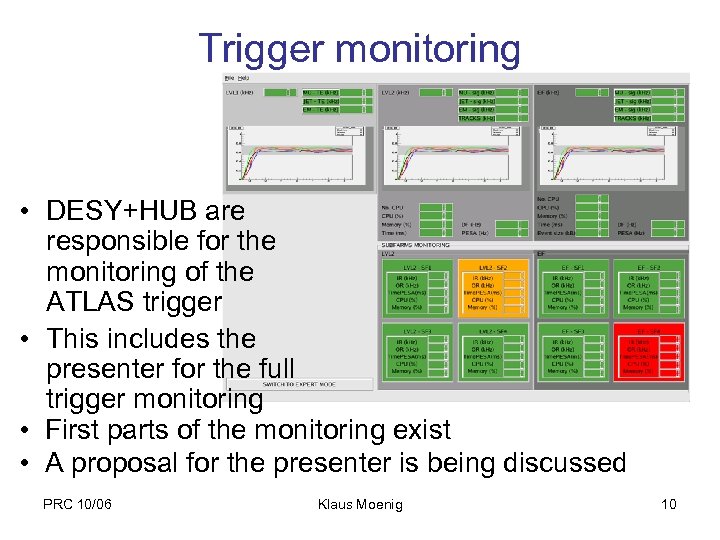 Trigger monitoring • DESY+HUB are responsible for the monitoring of the ATLAS trigger •