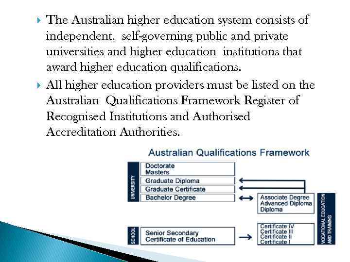  The Australian higher education system consists of independent, self-governing public and private universities