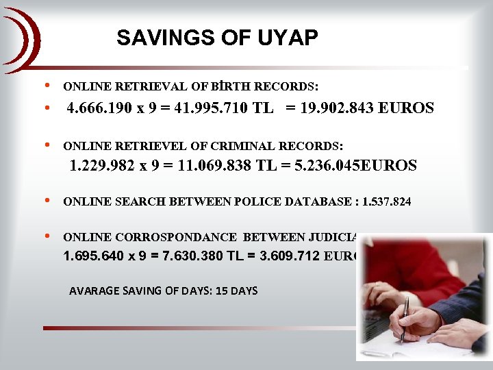 SAVINGS OF UYAP • • ONLINE RETRIEVAL OF BİRTH RECORDS: • ONLINE RETRIEVEL OF