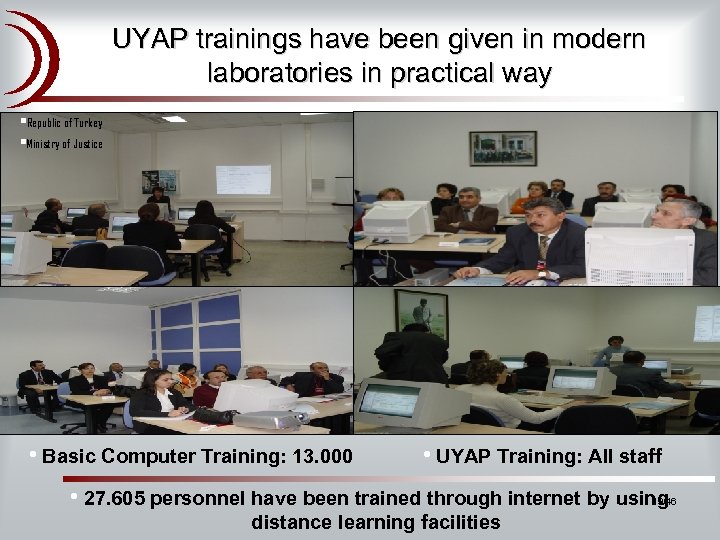 UYAP trainings have been given in modern laboratories in practical way • Republic of
