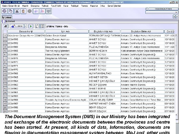 The Document Management System (DMS) in our Ministry has been integrated and exchange of