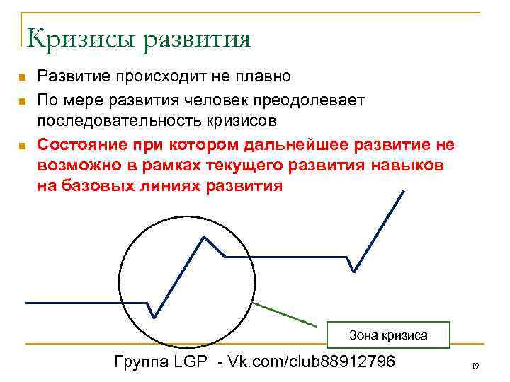 Кризисы развития n n n Развитие происходит не плавно По мере развития человек преодолевает