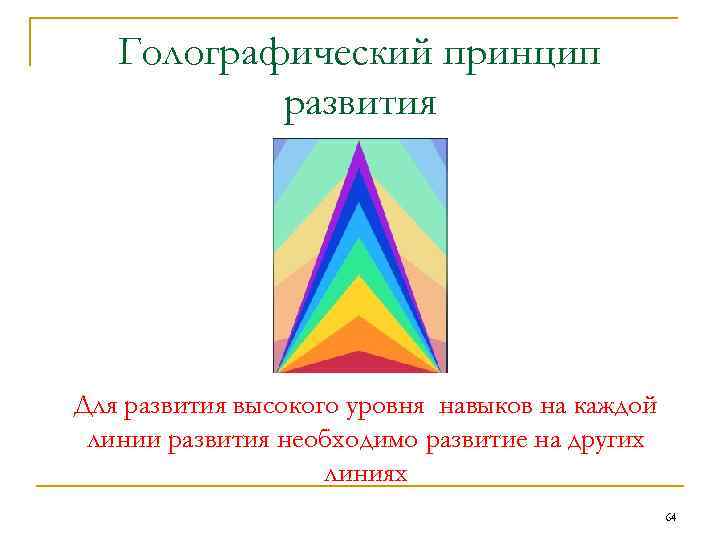 Голографический принцип развития Для развития высокого уровня навыков на каждой линии развития необходимо развитие