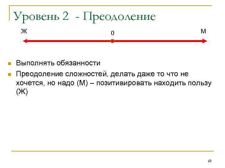 Уровень 2 - Преодоление Ж n n 0 М Выполнять обязанности Преодоление сложностей, делать