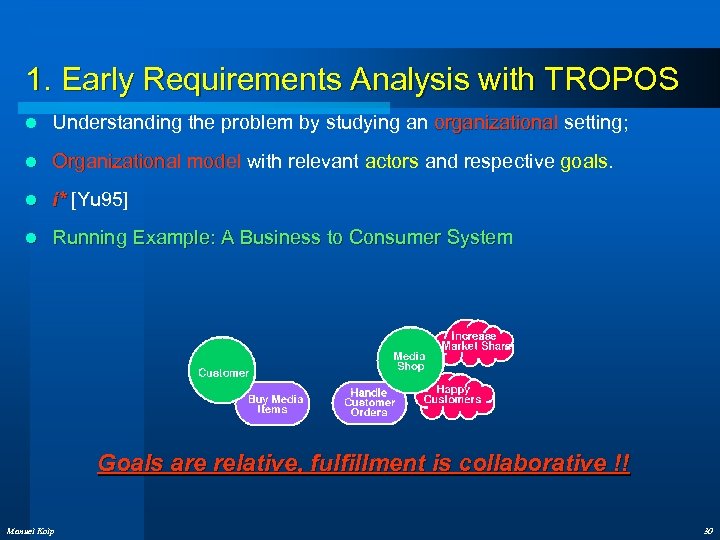 1. Early Requirements Analysis with TROPOS l Understanding the problem by studying an organizational