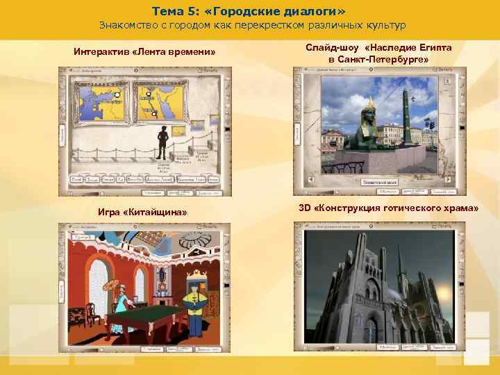 Тема 5: «Городские диалоги» Знакомство с городом как перекрестком различных культур Интерактив «Лента времени»